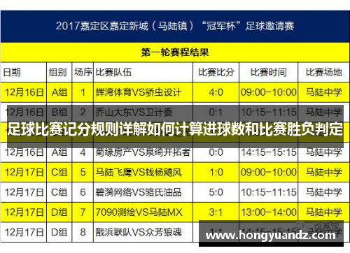 足球比赛记分规则详解如何计算进球数和比赛胜负判定